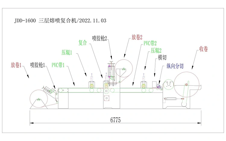 Sound-Insulating Foam Laminating Machine